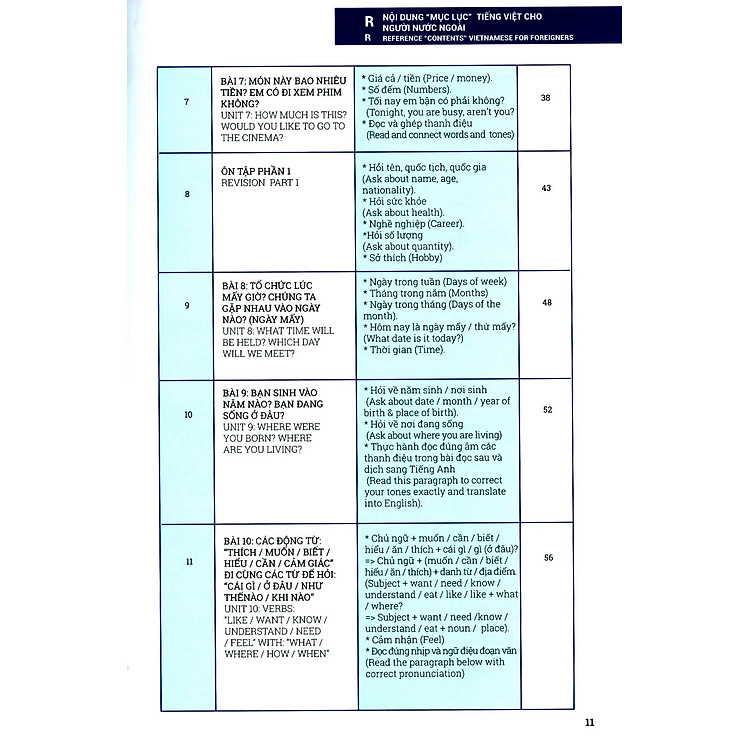 Tiếng Việt Cho Người Nước Ngoài - Sơ Cấp - Ảnh 4