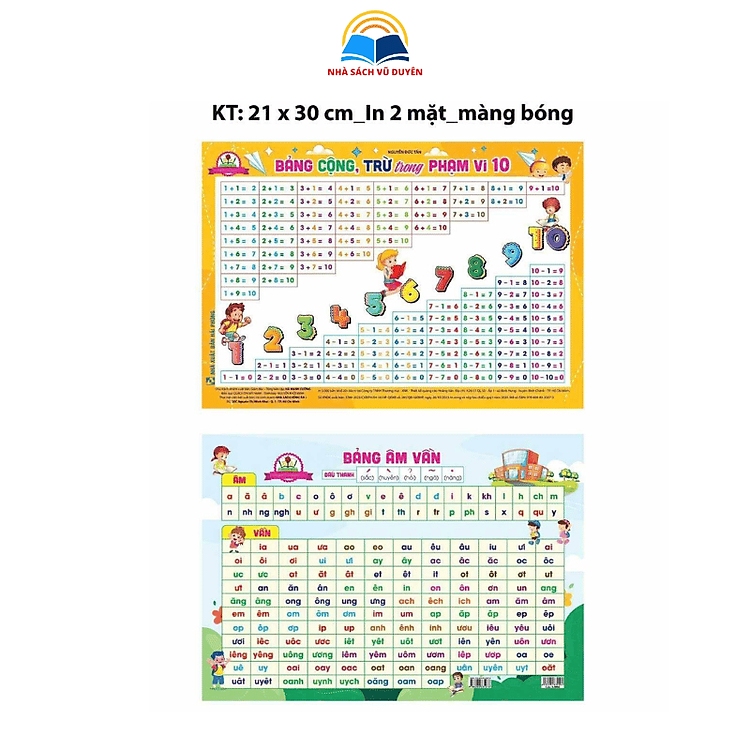 Bảng Âm Vần – Bảng Cộng Trừ Trong Phạm Vi 10