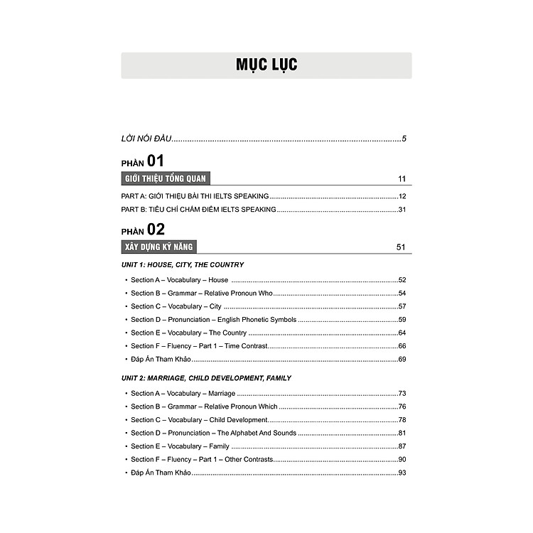 Xây dựng kỹ năng IELTS Speaking - Ảnh 3