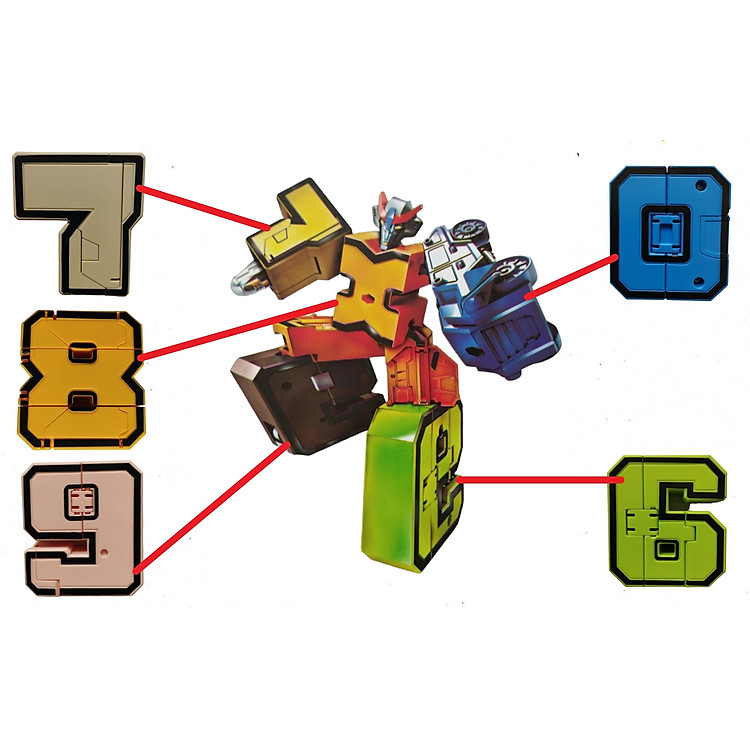 Đồ Chơi Lắp Ghép Số Biến Hình Robot Chính hãng Ưu đãi - Hình ảnh 5