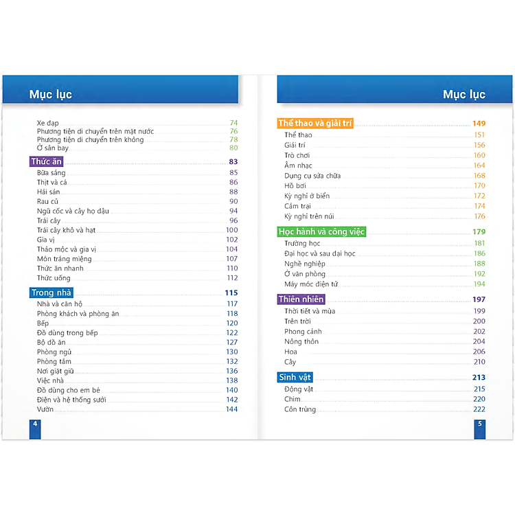 Trò Chuyện Khi Đi Du Lịch 100% Bằng Hình - Ảnh 3