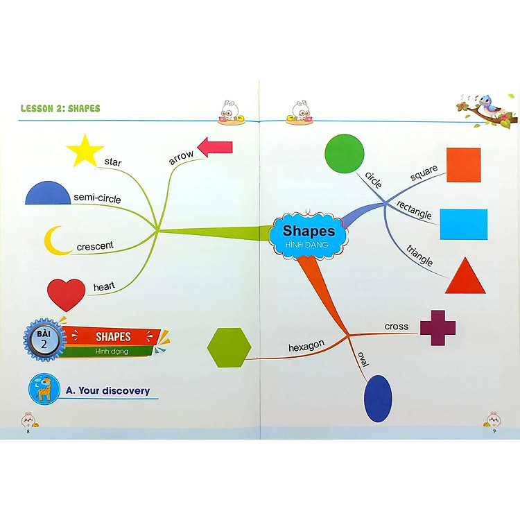 Tập Viết Tiếng Anh Cho Trẻ - Khám Phá - Ảnh 8