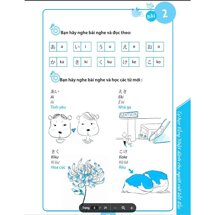 Tự Học Tiếng Nhật Dành Cho Người Mới Bắt Đầu - Ảnh 2