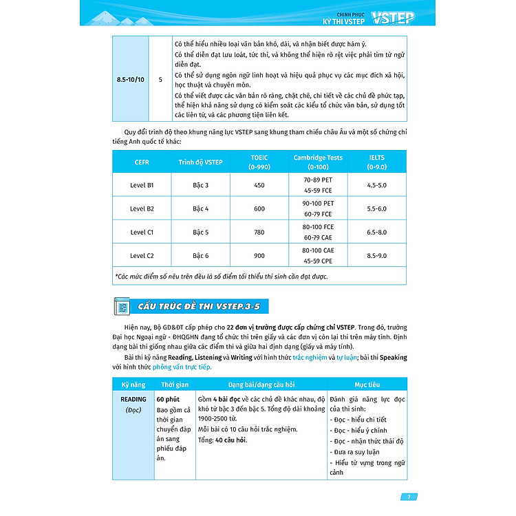 VSTEP - Chinh Phục Kỳ Thi VSTEP - Tổng Ôn 4 Kỹ Năng Bậc Năng Lực Từ B1 Đến C1 (MGB) - Ảnh 8