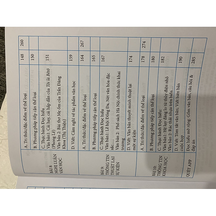 Phương Pháp Đọc Hiểu Và Đề Ôn Luyện Kiểm Tra Ngữ Văn 6 - Ảnh 5