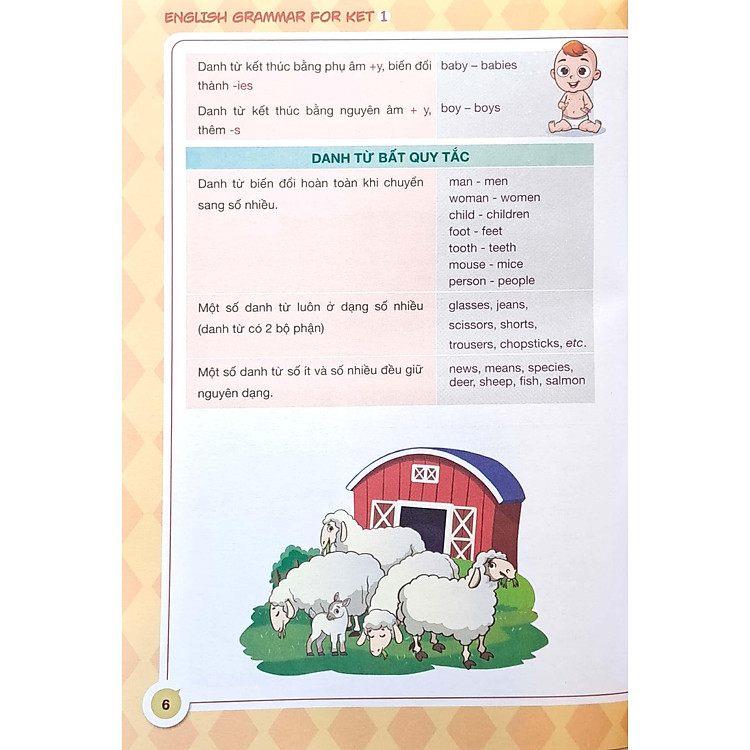 English Grammar For Ket 1 (Có Đáp Án) - Ảnh 8