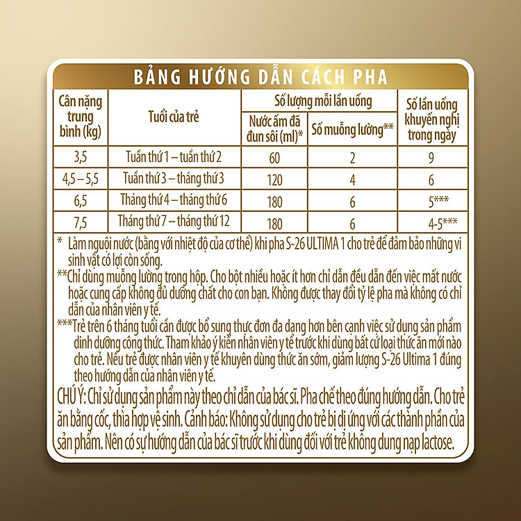 Nơi mua Sữa bột S-26 ULTIMA 1 cho bé Chất lượng Giá tốt - Hình ảnh 5