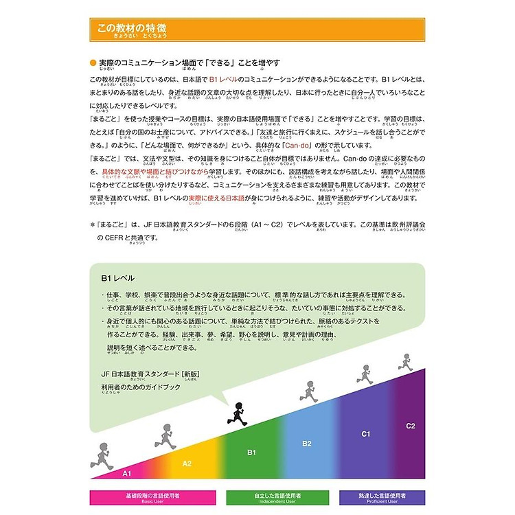 Marugoto Ngôn Ngữ Và Văn Hóa Nhật Bản Trung Cấp 2/B1 - Ảnh 7