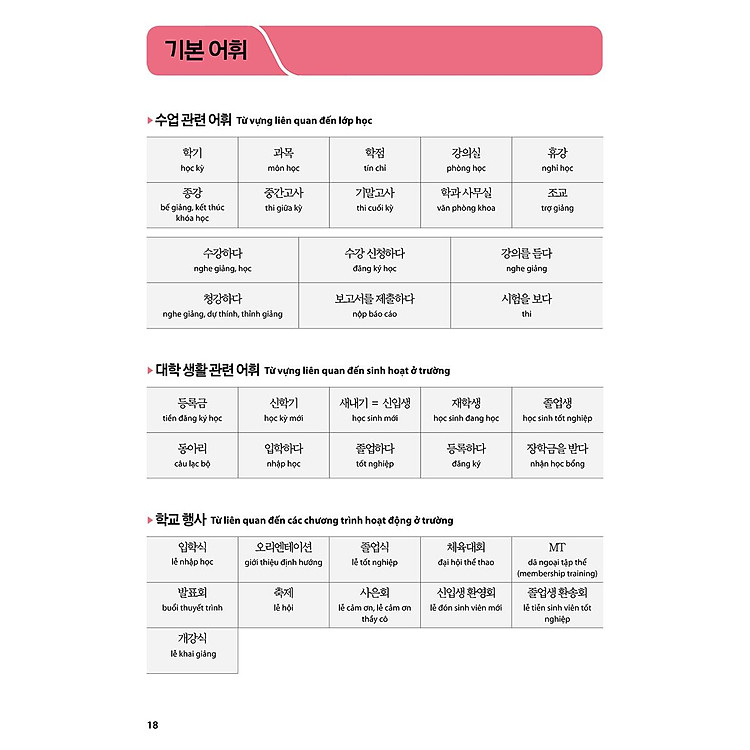 Tiếng Hàn Tổng Hợp Trung Cấp 3 (Phiên Bản Mới - In Màu) - Ảnh 2