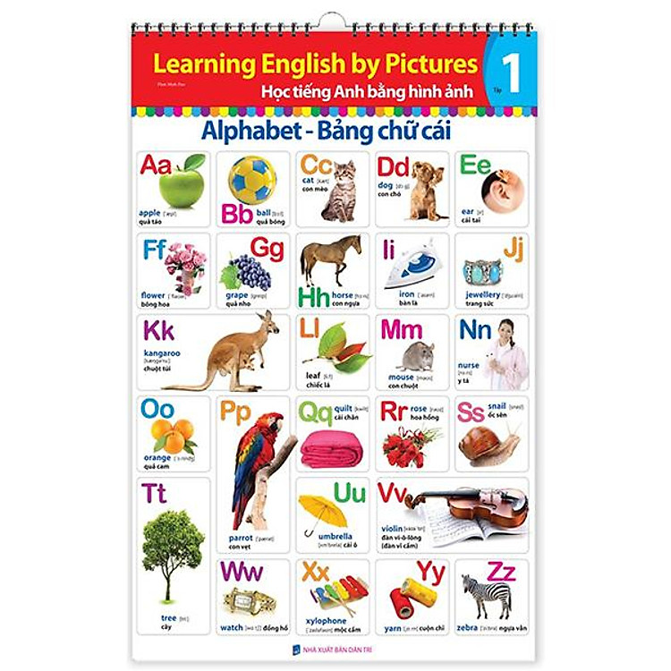 Learing English By Pictures – Học Tiếng Anh Bằng Hình Ảnh (Tập 1)
