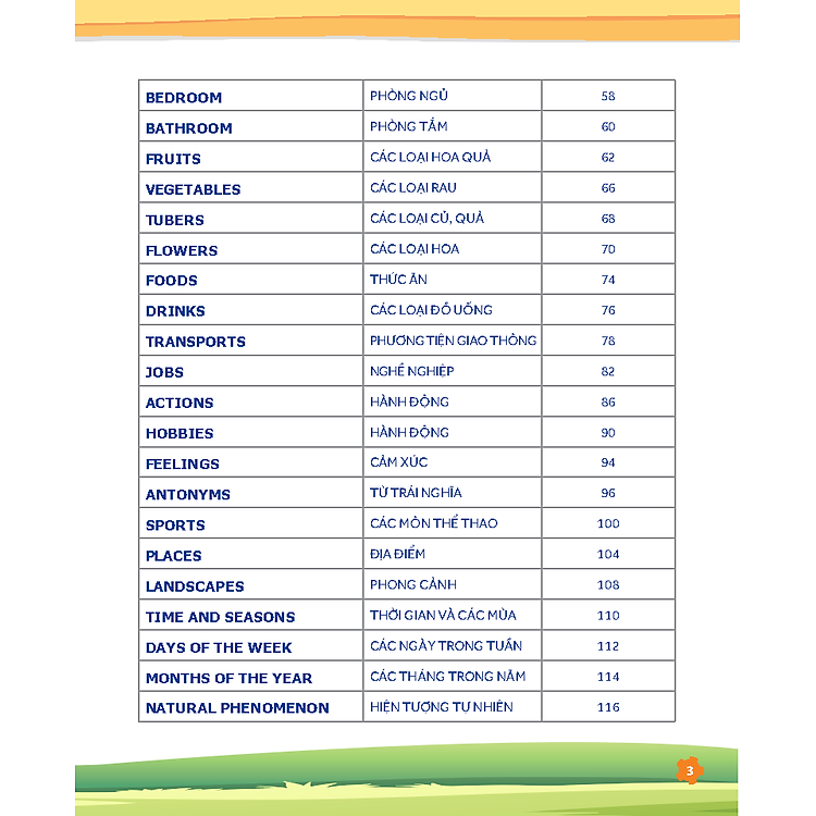 Tư Duy Ngôn Ngữ - Chinh Phục Từ Vựng Tiếng Anh Theo Sơ Đồ Tư Duy Mind Map - Ảnh 4