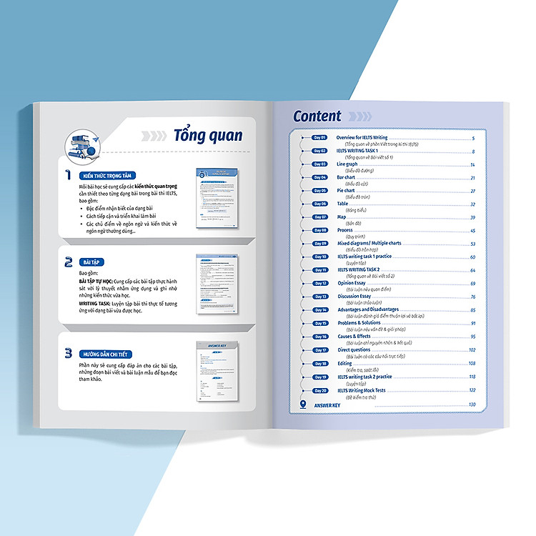 IELTS Cấp Tốc - 20 Ngày Writing - Ảnh 2