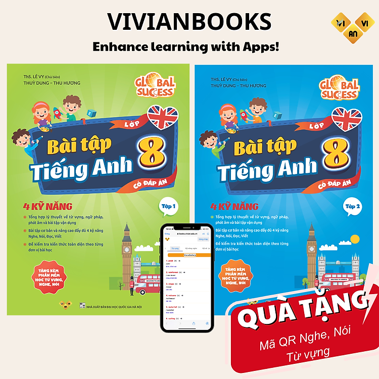 Bài Tập Tiếng Anh Lớp 8, 4 Kỹ Năng (Có Đáp Án)