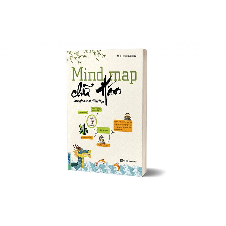 MindMap Chữ Hán Theo Giáo Trình Hán Ngữ