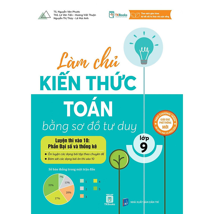 Làm Chủ Kiến Thức Toán Bằng Sơ Đồ Tư Duy Lớp 9 – Luyện Thi Vào 10: Phần Đại Số Và Thống Kê