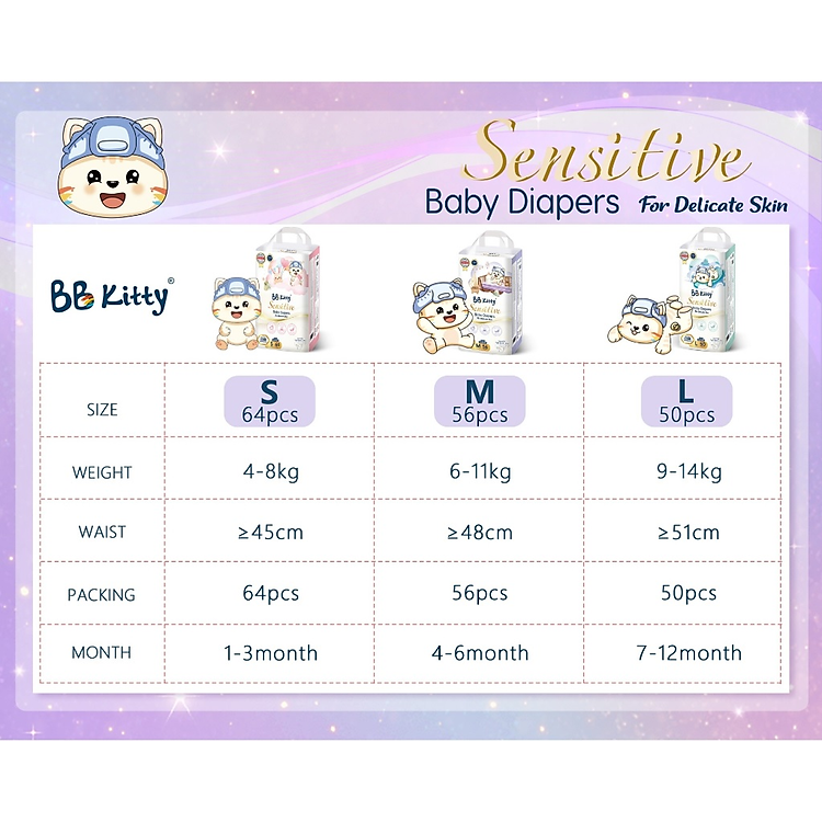 Mua Tã Dán BB KITTY SENSITIVE size L Chính hãng Giá rẻ - Hình ảnh 5