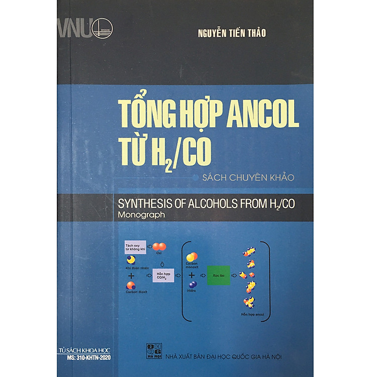 Tổng Hợp ANCOL TỪ H2/CO