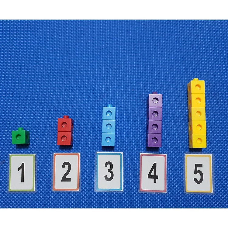 THẺ SỐ FLASHCARDS