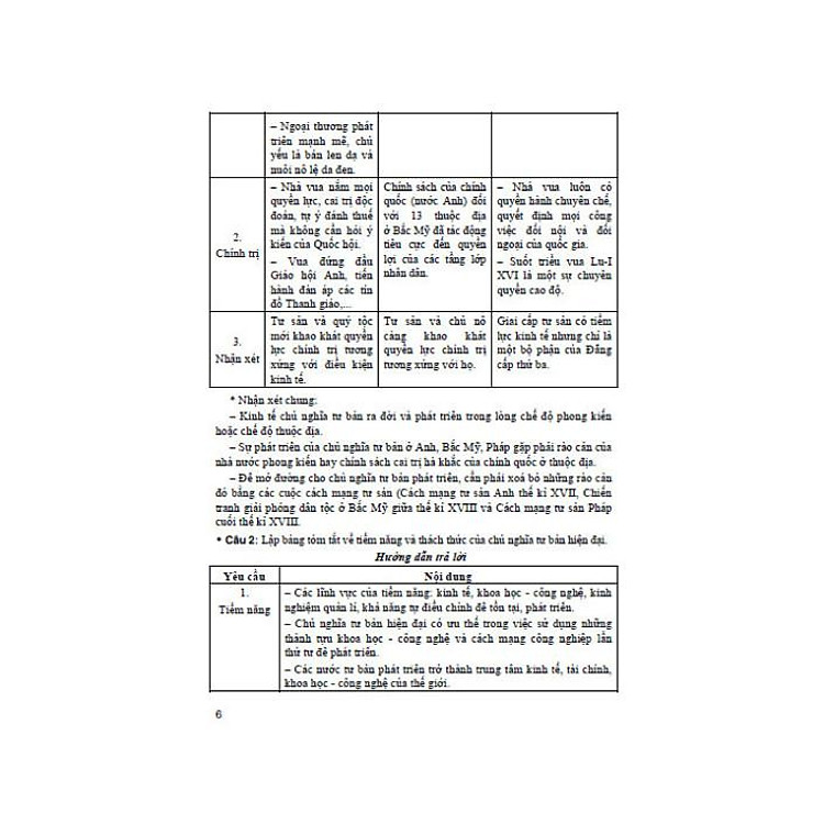 Hướng Dẫn Trả Lời Câu Hỏi Và Bài Tập Lịch Sử Lớp 11 - Ảnh 3