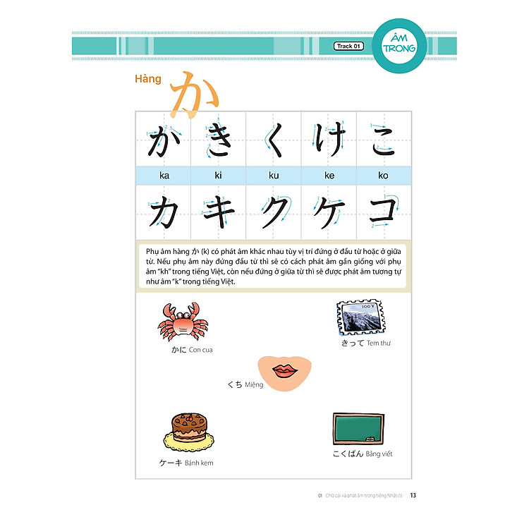 Tiếng Nhật Thật Đơn Giản Dành Cho Người Mới Bắt Đầu - Ảnh 2