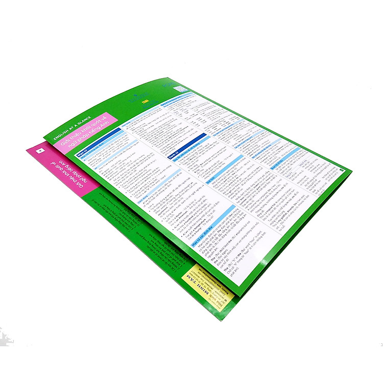 English At A Glance - Giới Thiệu Khái Quát Về Ngữ Pháp Tiếng Anh - Ảnh 5