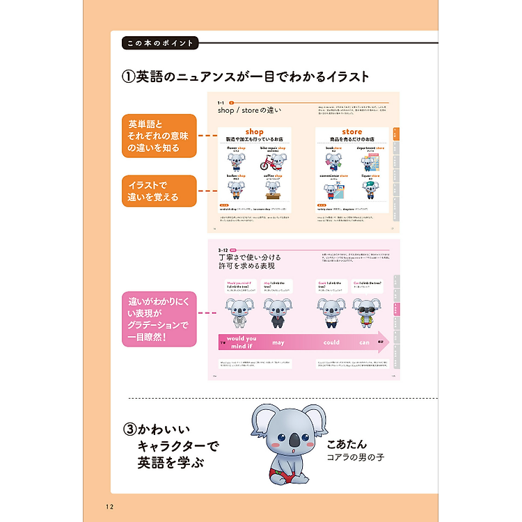 Illustrated Guide To The Nuances Of English Koarashiki 2020 (Japanese Edition) - Ảnh 7