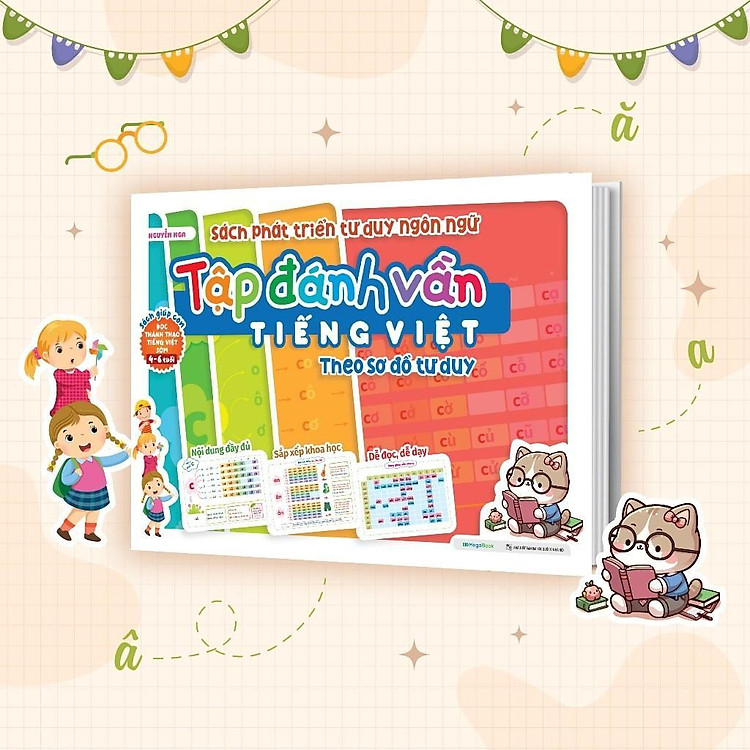 Tập Đánh Vần Tiếng Việt Theo Sơ Đồ Tư Duy