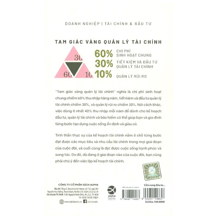 Cẩm Nang Đầu Tư Và Quản Lý Tài Chính Cá Nhân - Ảnh 3