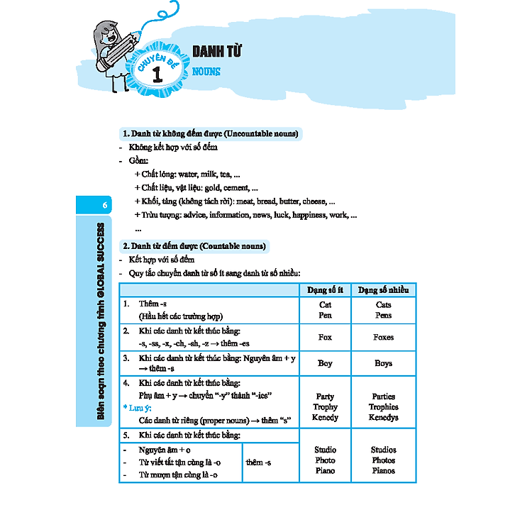 Global Success - Bồi Dưỡng Học Sinh Giỏi Tiếng Anh 8 (Có Đáp Án) - Ảnh 5