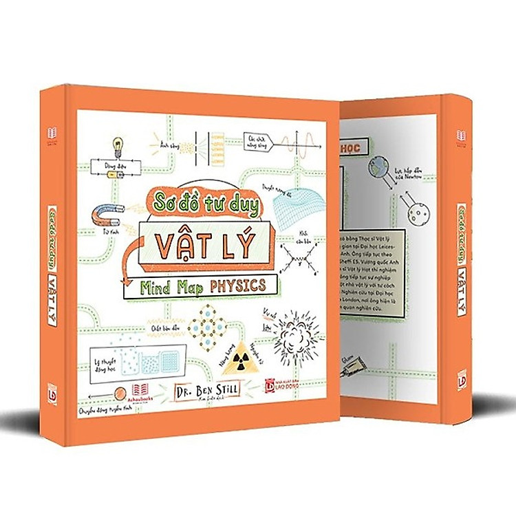 Sơ Đồ Tư Duy Vật Lý – Cách Thức Hoạt Động Của Vũ Trụ