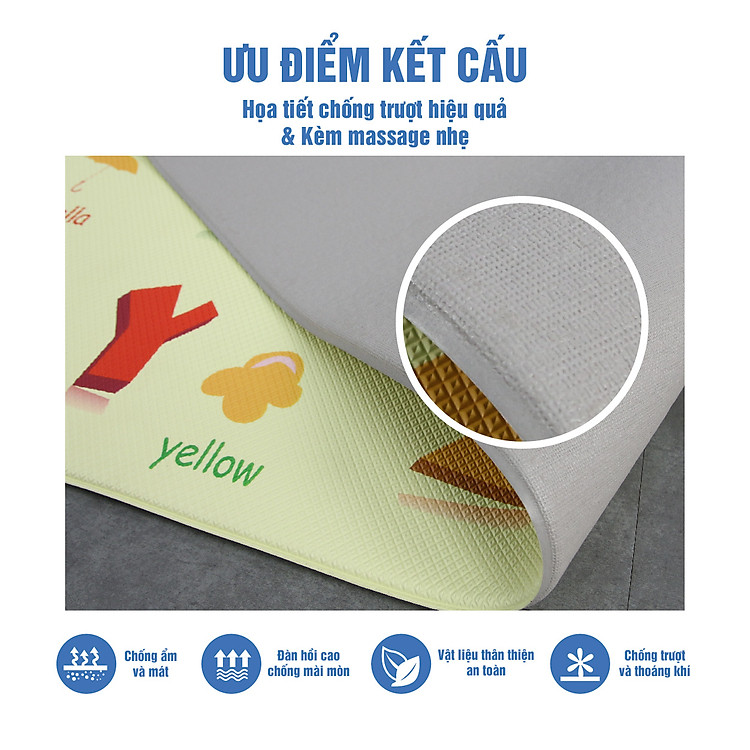 Thảm chơi trẻ em Toys House NACH-07 Chính hãng Tiết kiệm - Hình ảnh 5