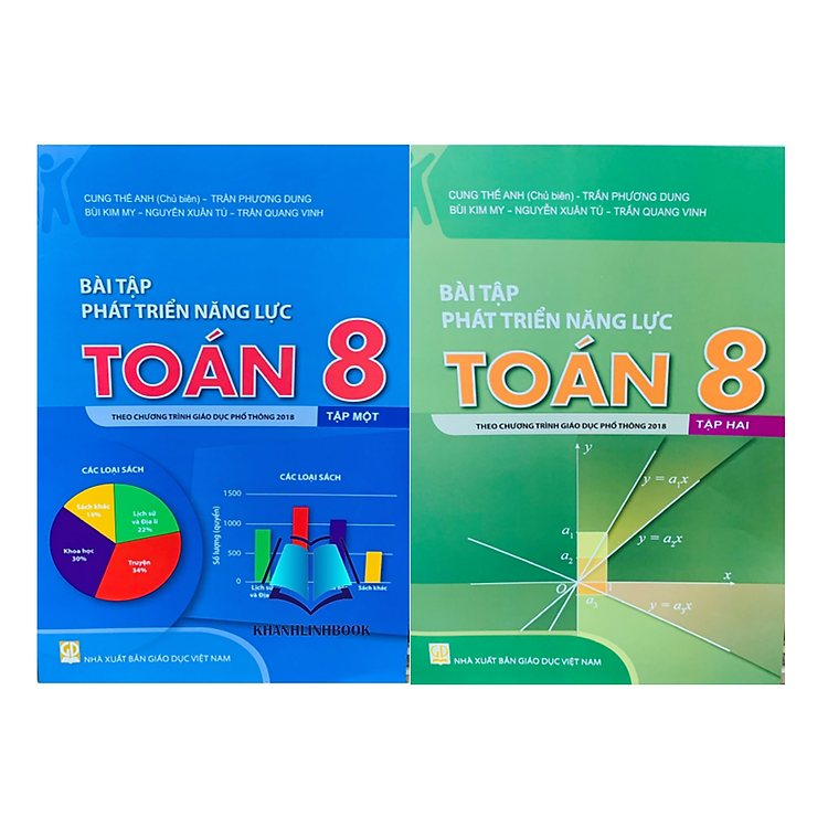Combo bài tập phát triển năng lực toán 8 – Tập 1 + 2 (theo chương trình GDPT 2018)