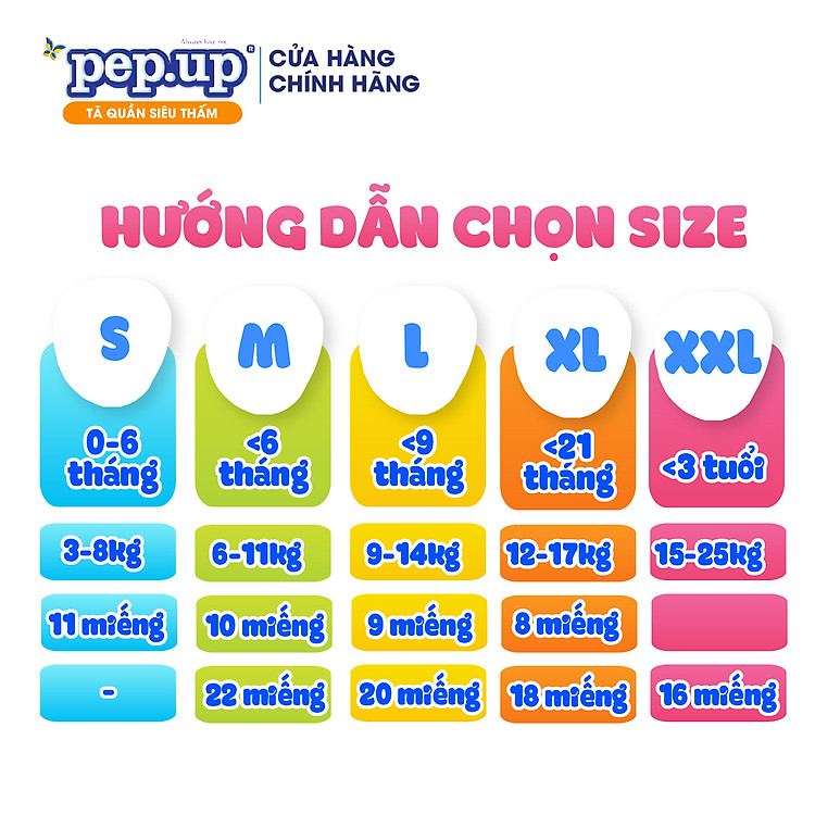 Tã Quần Em Bé Pep.up Cottony Size S Giá tốt - Hình ảnh 5