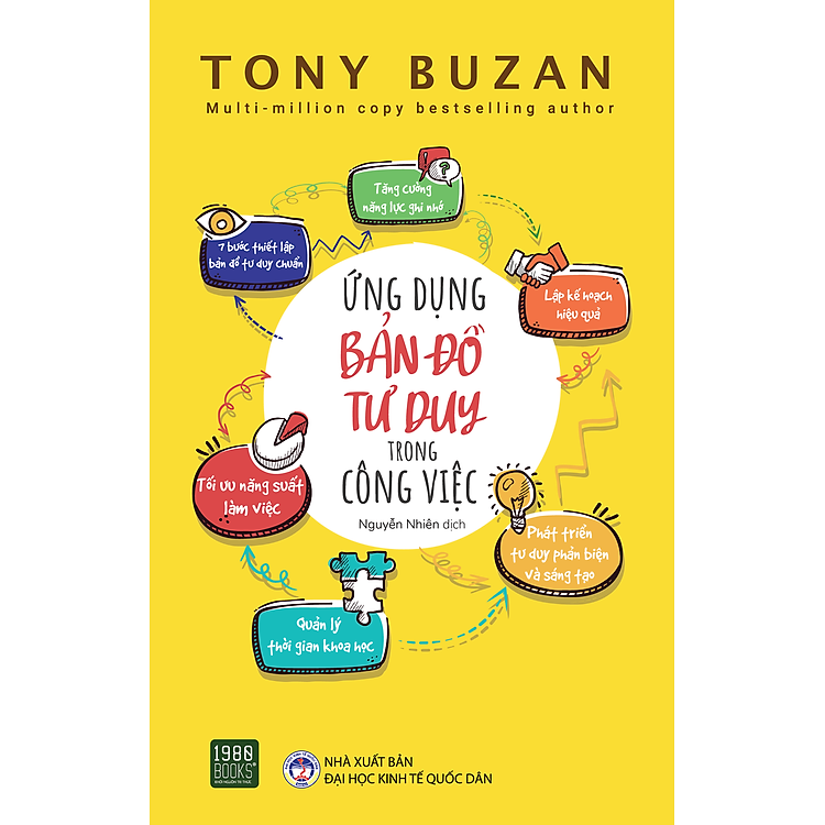 Ứng Dụng Bản Đồ Tư Duy Trong Công Việc