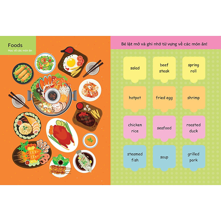 Lật Mở Từ Vựng Tiếng Anh Đầu Tiên Cho Bé - Cuốn 1 - Ảnh 3