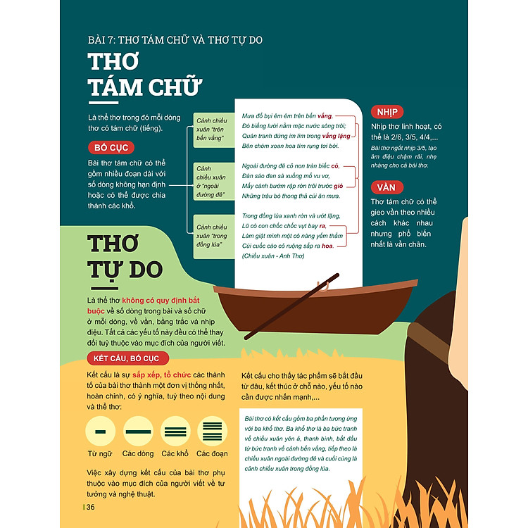 Đột Phá Tư Duy Ngữ Văn 10 (Tập 1) - Ảnh 5