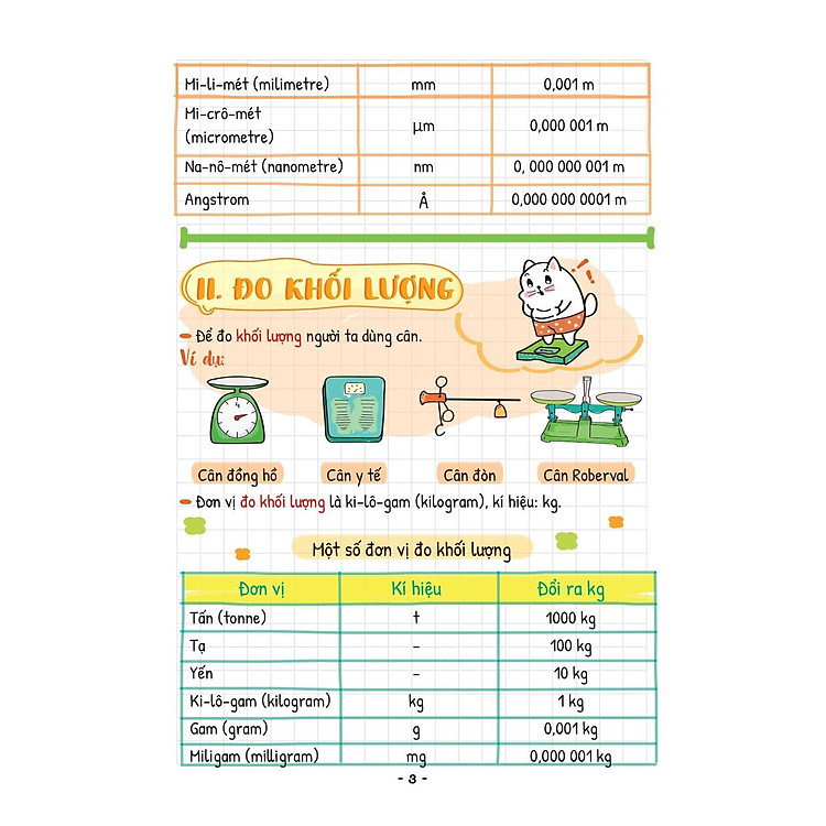 Takenote Khoa Học Tự Nhiên Lý - Hóa - Sinh 6 (MGB) - Ảnh 5