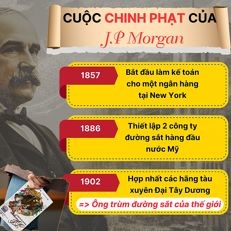 Đại tư bản Mỹ Andrew Carnegie Vua thép và Morgan Napoleon của phố Wall - Ảnh 3