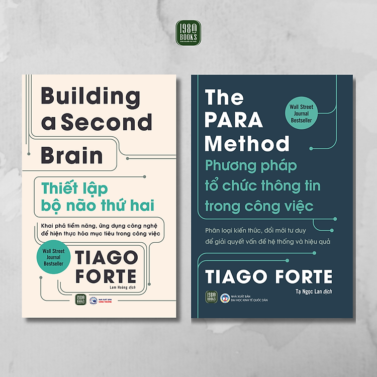 Building A Second Brain