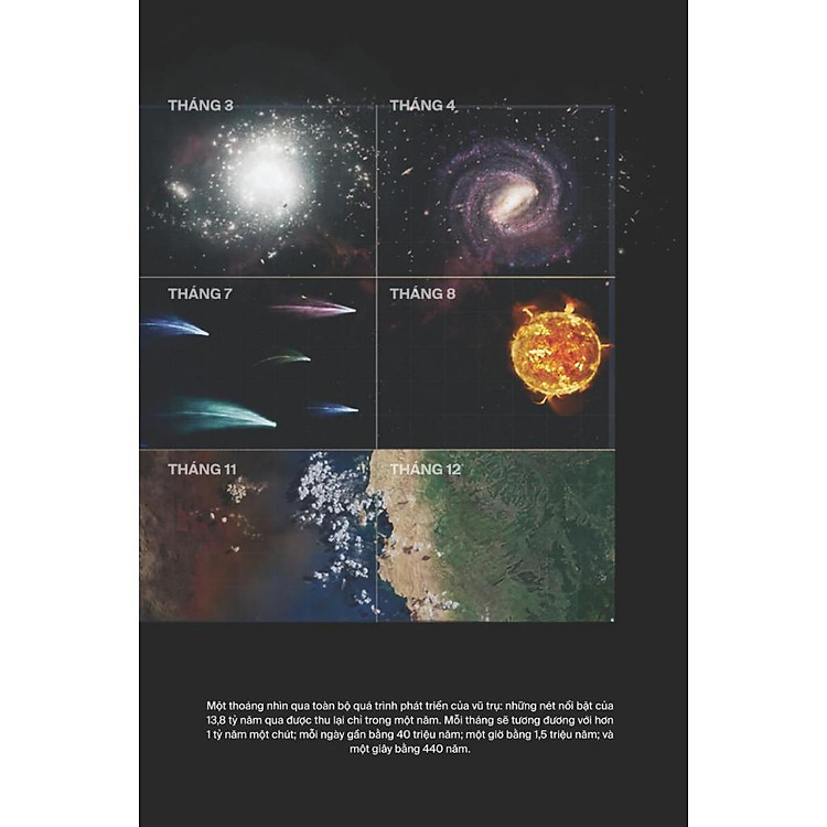 Vũ trụ: Những thế giới khả hữu (Cosmos: Possible worlds) - Ảnh 6