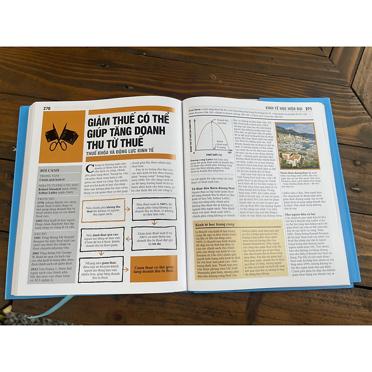 KINH TẾ HỌC - KHÁI LƯỢC NHỮNG TƯ TƯỞNG LỚN - Ảnh 3