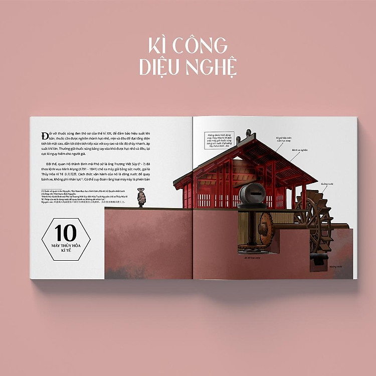 Kì Công Diệu Nghệ - Một Số Kĩ Thuật Và Công Nghệ Trên Dải Đất Hình Chữ S Trước Thế Kỉ XX - Ảnh 5