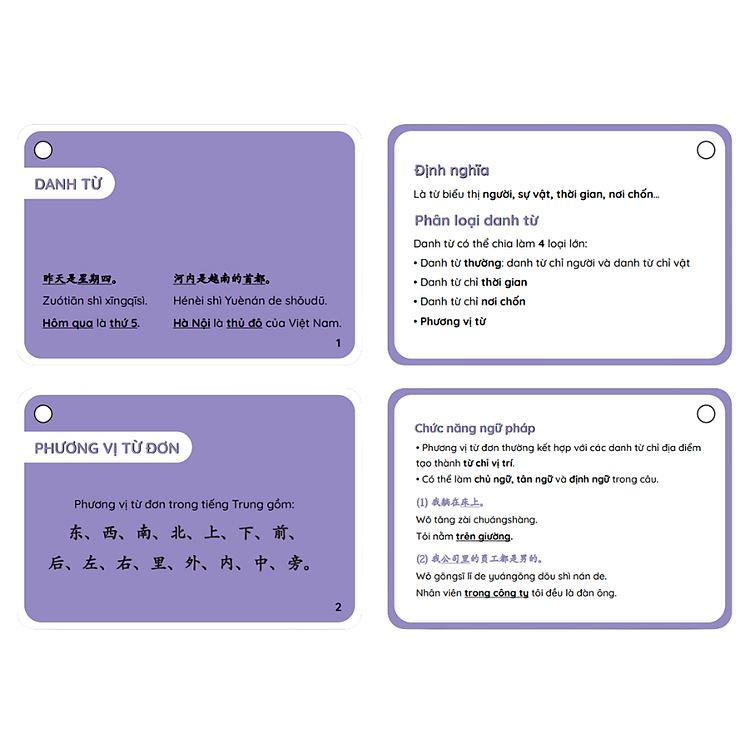 Flashcard Ngữ Pháp Tiếng Trung - 241 Cấu Trúc Ngữ Pháp Luyện Thi HSK - Ảnh 5