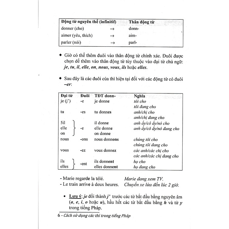 Cách Sử Dụng Các Thì Trong Tiếng Pháp - Ảnh 7