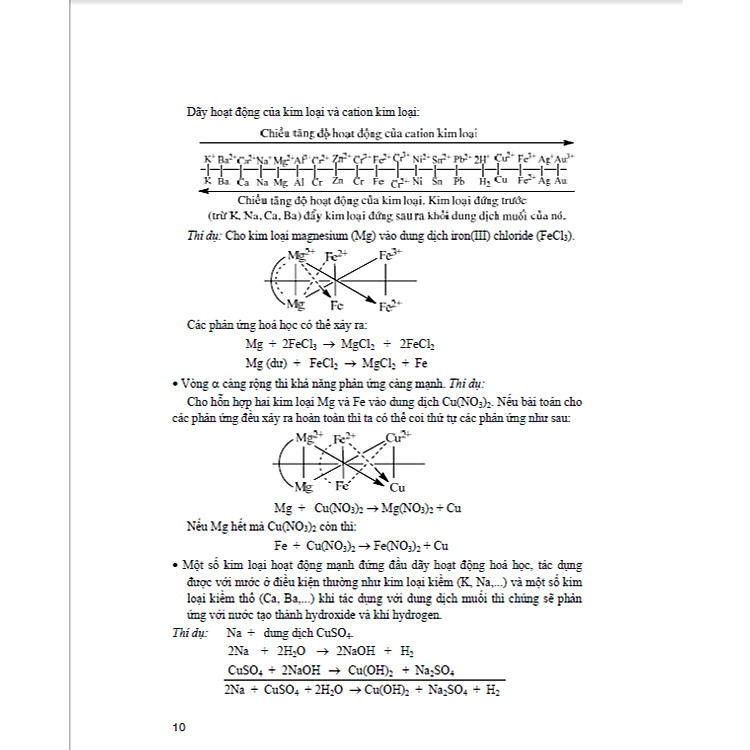Bồi Dưỡng Học Sinh Giỏi Hóa Học 9 Theo Chuyên Đề - Ảnh 7