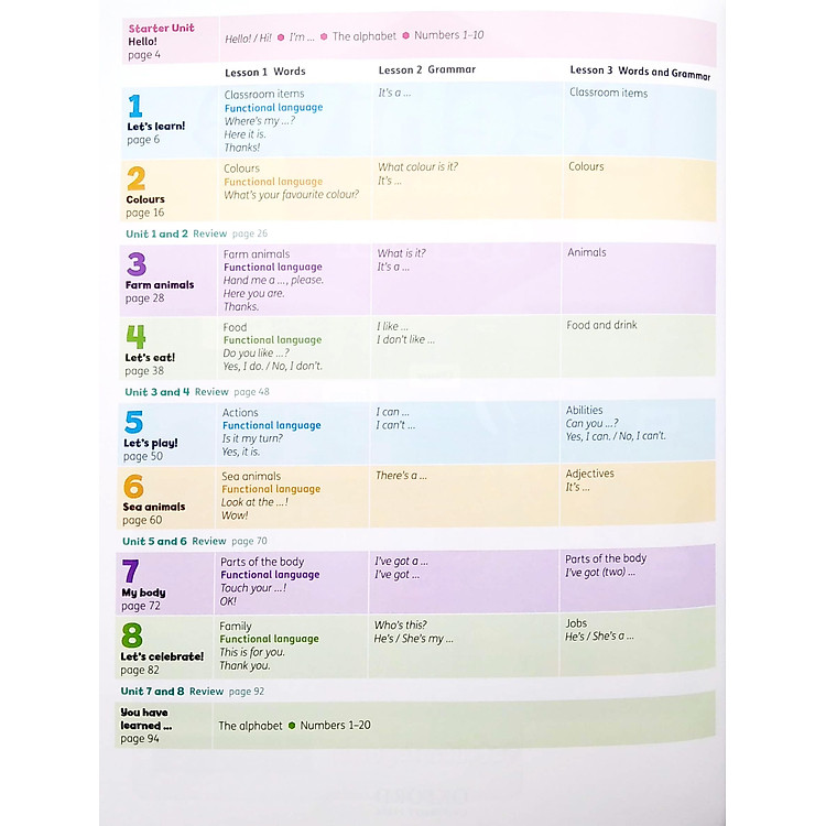 Beehive Starter Level: Student Book With Online Practice - Ảnh 5