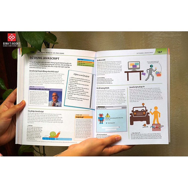 Bách khoa thư về phát triển kỹ năng - Khoa học máy tính - Ảnh 5