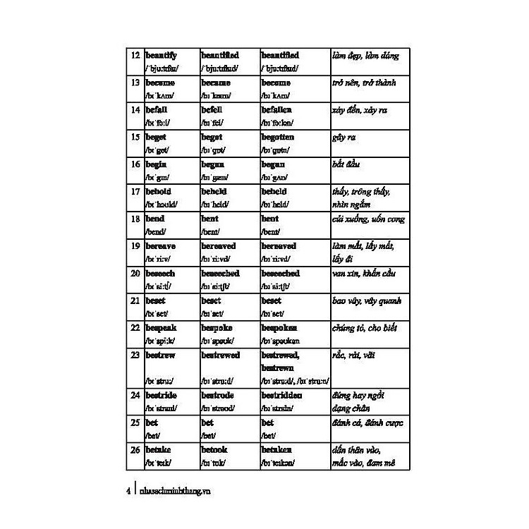 360 Động Từ Bất Quy Tắc Và Cách Dùng Các Thì Tiếng Anh - Ảnh 5