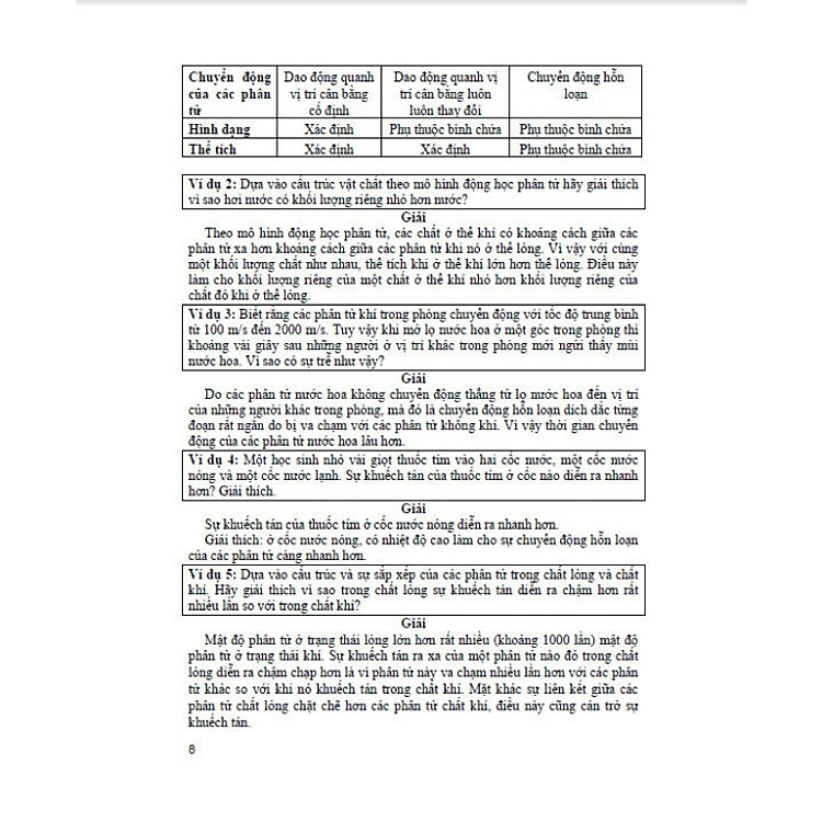 Combo sách tham khảo Toán 12 + Vật Lí 12 + Hóa Học 12 (Theo chương trình GDPT mới) - Ảnh 5