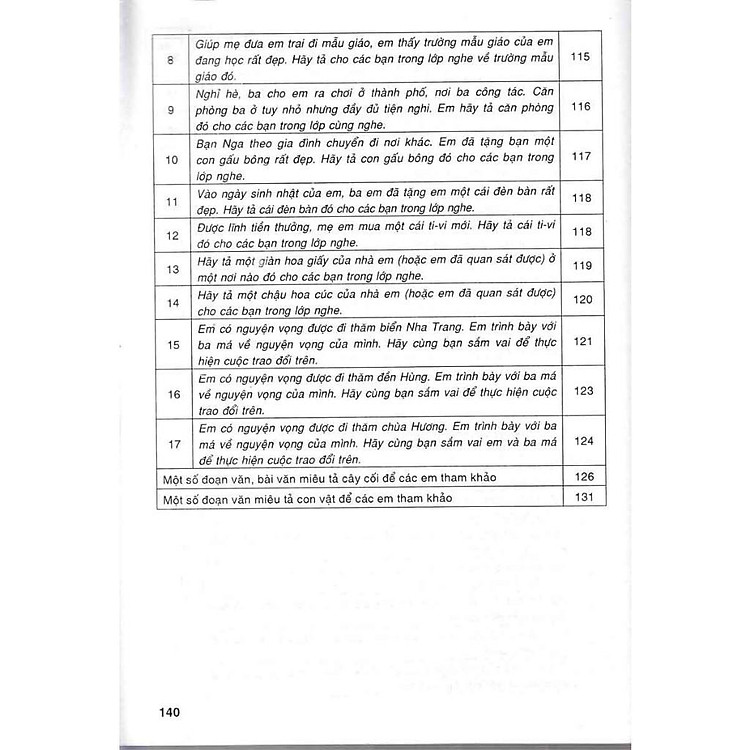 Dàn Bài Tập Làm Văn Lớp 4 - Ảnh 6